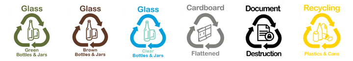 Recycling symbols Mobile